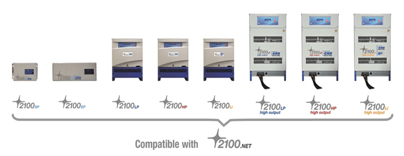 GNB 2100 Charger Family